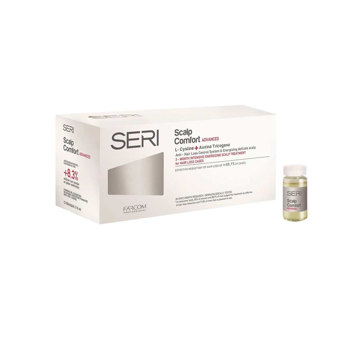 ampulės nuo plaukų slinkimo seri scalp comfort advanced anti hair loss control system 12vnt x10 ml