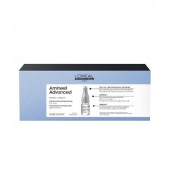 Ampulė nuo plaukų slinkimo L‘Oreal Professionnel Aminexil Advanced 42x6ml