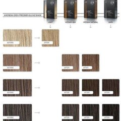 Vyriški plaukų dažai American Crew Precision Blend Hair Color 3x40 ml paletė color chart