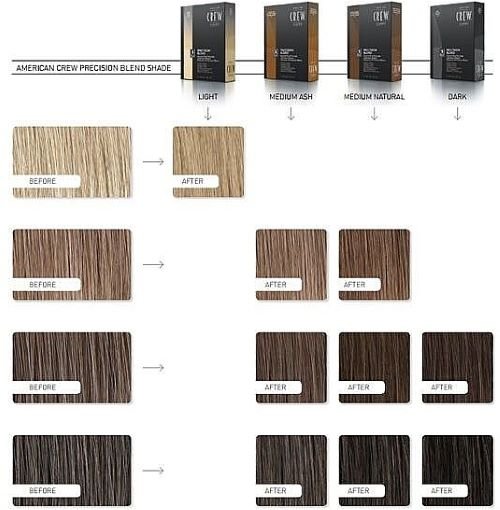 Vyriški plaukų dažai American Crew Precision Blend Hair Color 3x40 ml paletė color chart