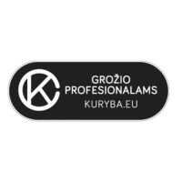 Kuryba